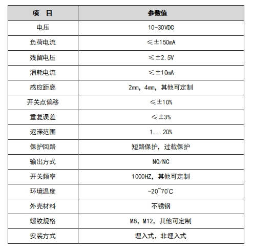 电感式接近开关