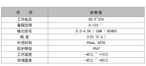 角度载重传感器