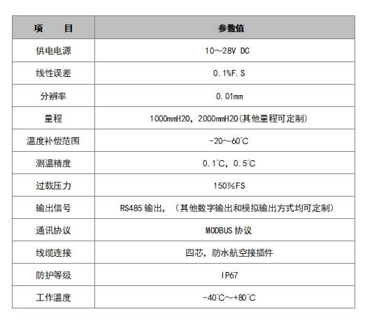压差静力水准仪